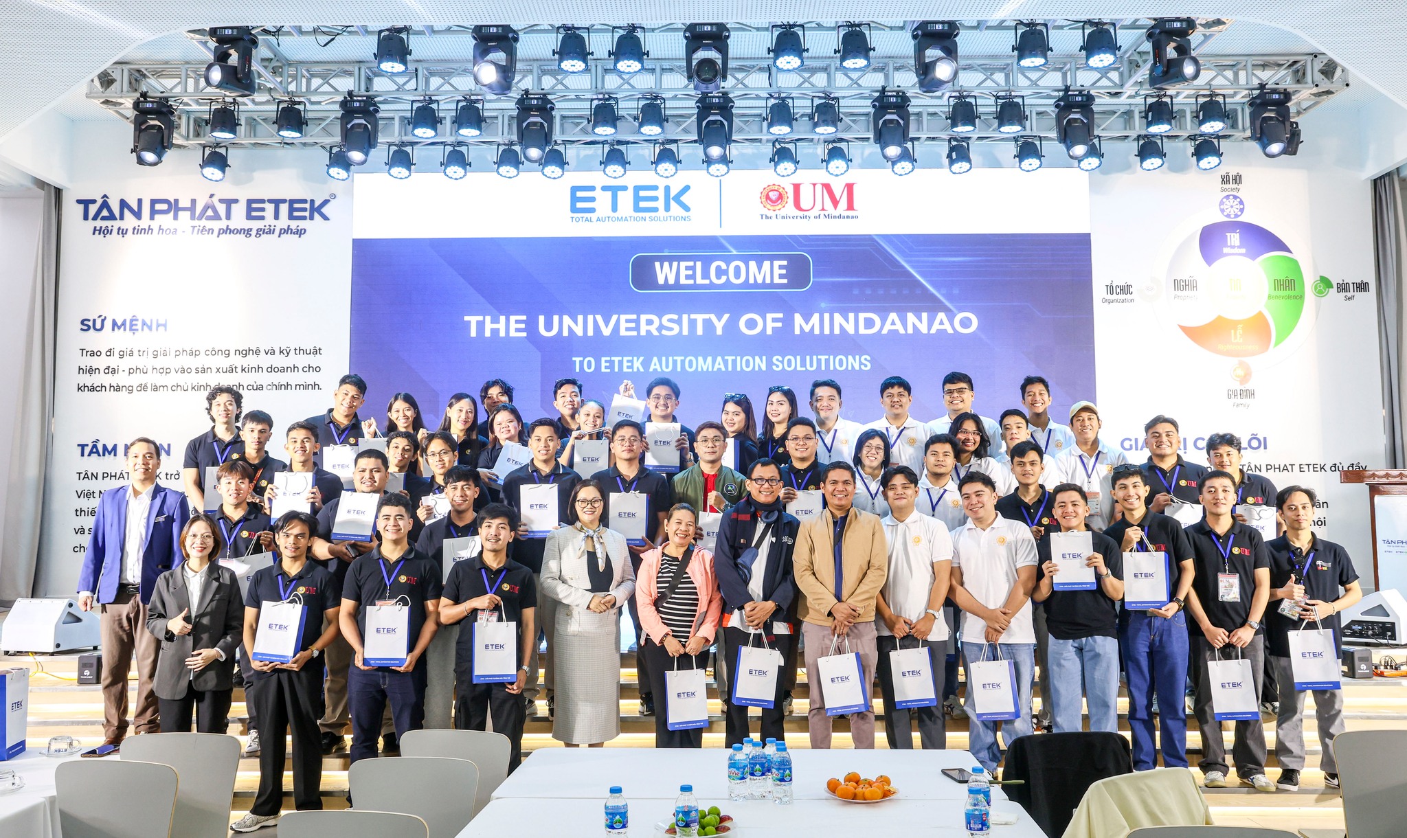 ETEK chào đón đoàn 50 giảng viên và sinh viên Đại học Mindanao (Philippines) đến tham quan và giao lưu