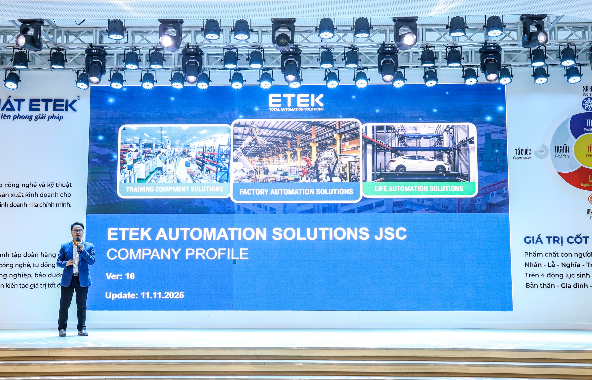 ETEK giới thiệu tổng quan về lịch sử phát triển, lĩnh vực hoạt động và các giải pháp công nghệ tiêu biểu