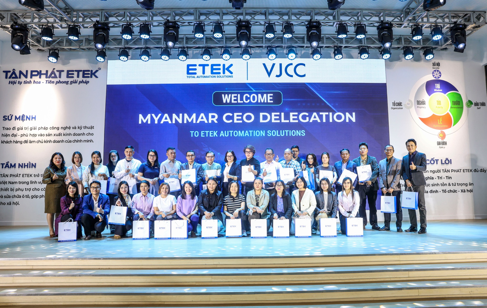 ETEK đón tiếp đoàn CEO các doanh nghiệp Myanmar trong chương trình giao lưu doanh nghiệp do VJCC tổ chức