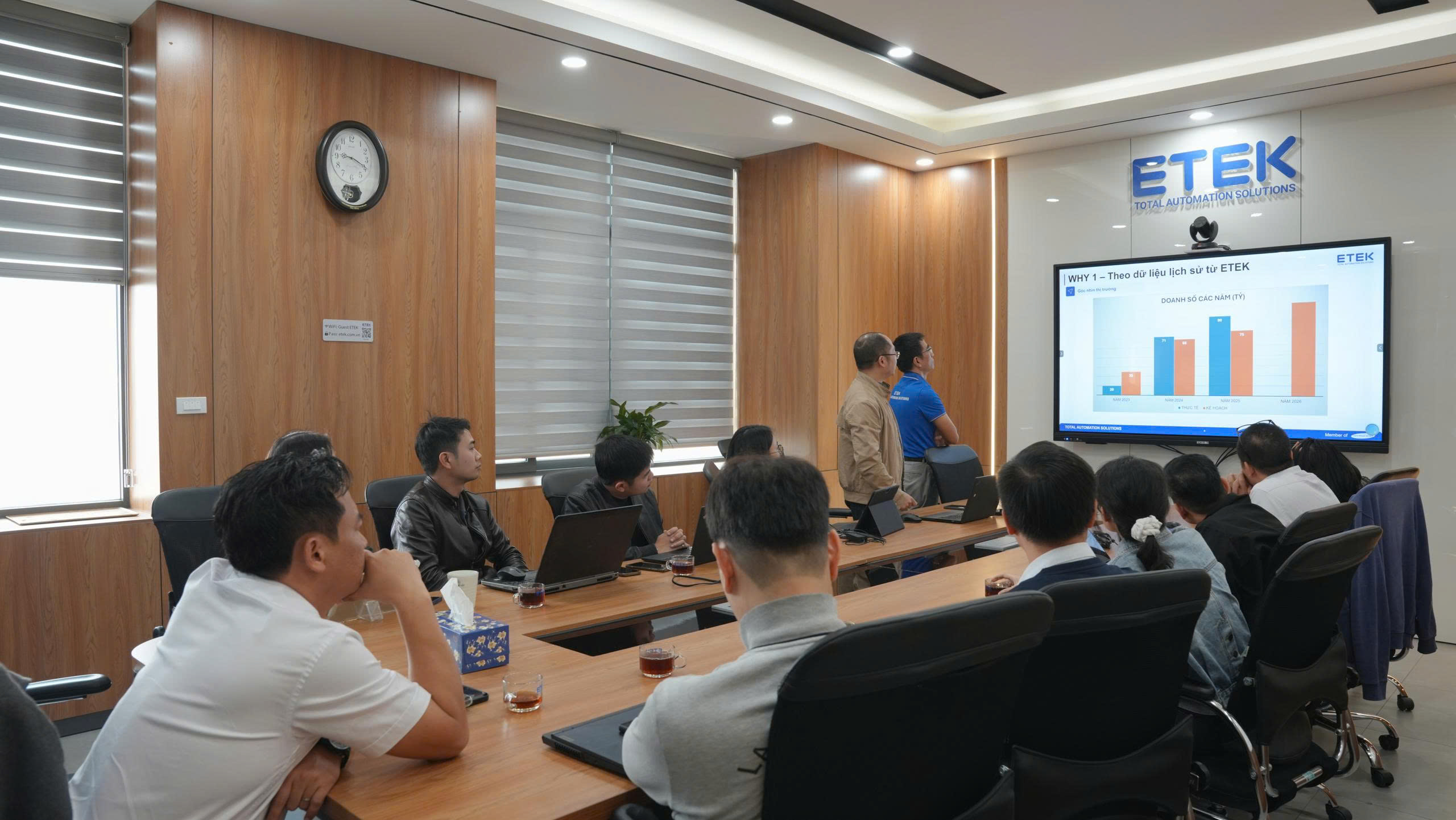 Mỗi phòng kinh doanh trình bày mục tiêu doanh số, định hướng thị trường và kế hoạch hành động cụ thể cho năm 2026