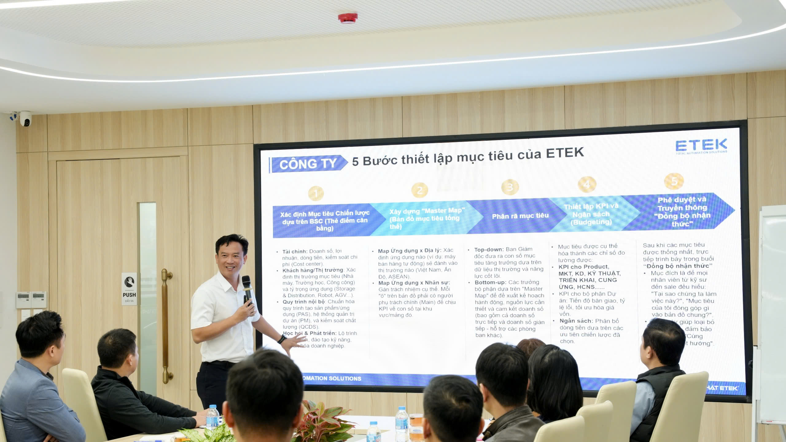 Lãnh đạo đồng hành cùng đội ngũ trong tư duy mục tiêu và phát triển con người